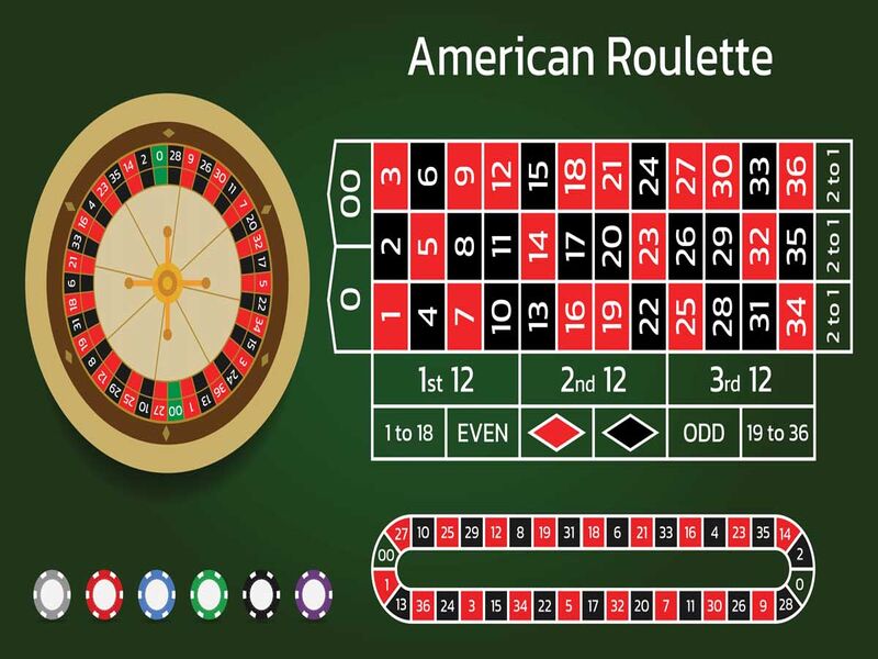 roulette-duoc-nhieu-nguoi-yeu-thich-trong-live-casino-philippines